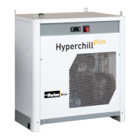 Preview: Hyperchill Plus ICEP002