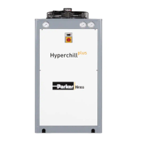Preview: Hyperchill Plus ICEP007