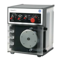 Preview: GE Peristaltic Pump P-1