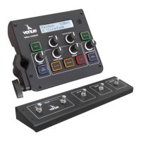 Preview: Venue tetra control