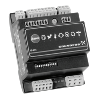 Preview: Grundfos IO 113