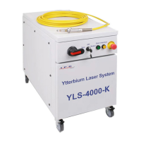 Preview: IPG YLS-K Series