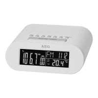 Preview: AEG MRC 4145 F