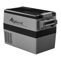 Preview: Compass Alpicool Dual