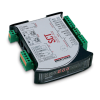 Preview: SCT-2200 Advanced Series