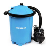 Preview: Steinbach Active Balls 50