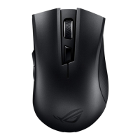 Preview: Asus ROG  STRIX CARRY