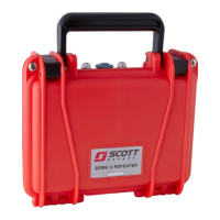 Preview: 3M SCOTT SEMS II PRO