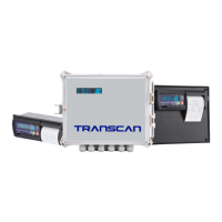 Preview: Transcan Advance