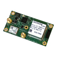 Preview: Jackson Labs Micro-JLT GNSS