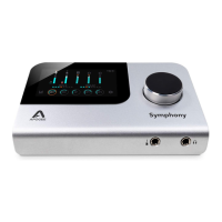 Preview: Apogee Symphony Desktop
