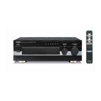 Preview: Yamaha AX-596