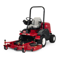 Preview: Toro Groundmaster Series