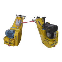 Preview: Airtec ROTO-MAT RM-320