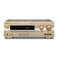 Preview: Yamaha DSP-A595