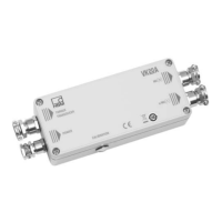 Preview: HBM VK20A