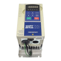 Preview: Watt Drive V2500 Series
