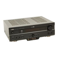 Preview: Yamaha DSP-AX620