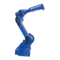 Preview: YASKAWA Motoman MLX200