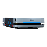 Preview: Omron HD-1500 Platform