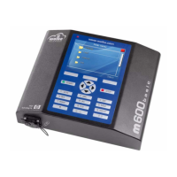 Preview: wolke m600 basic