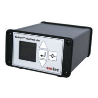 Preview: em-tec BioProTT