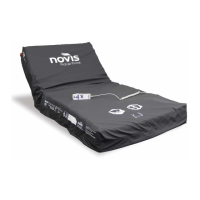 Preview: Novis ProCair Prime