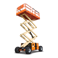 Preview: JLG 330LRT