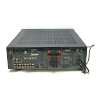 Preview: Yamaha HTR-5440