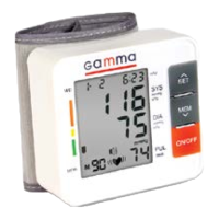 Preview: Gamma Active