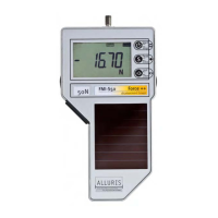 Preview: Alluris FMI-S Series