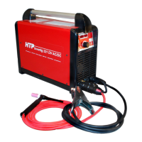 Preview: HTP Invertig 221 AC/DC