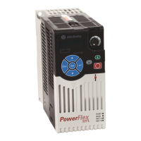 Preview: Allen-Bradley PowerFlex 525