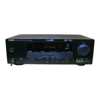 Preview: Yamaha HTR-6030