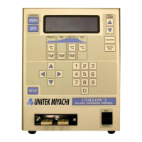 Preview: Miyachi Unitek UNIFLOW 2