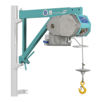 Preview: IMER TR 225