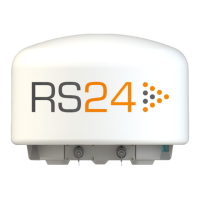 Preview: Wartsila RS24