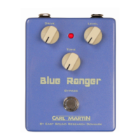 Preview: Carl Martin Blue Ranger