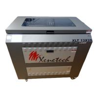 Preview: Xenetech 13x25 Series