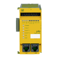 Preview: Pilz PNOZ ms2p HTL