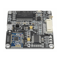 Preview: Sure Electronics Wondom ICP3