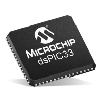Preview: Microchip Technology dsPIC33