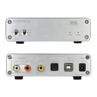 Preview: TOPPING DAC D30