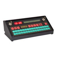 Preview: Favero Micro32 Vers.2