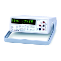 Preview: GW Instek GDM-8245