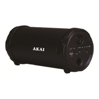 Preview: Akai ABTS-12C
