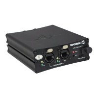 Preview: WorkPro LS-Node Series