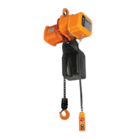 Preview: ACCO Brands ACCOLIFT CLH