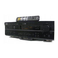 Preview: Yamaha RX-V520