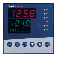 Preview: JUMO DICON 400